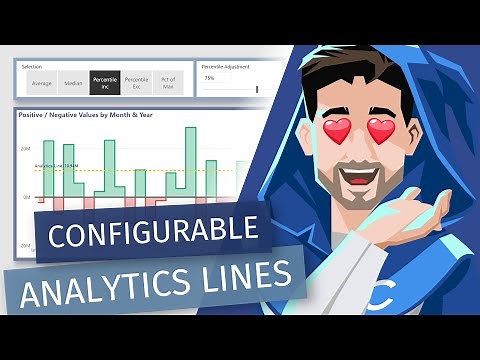 Adding Dynamic [DAX] Analytics Lines to Native Visuals in Power BI