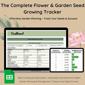 Ultimate Seed Tracker & Garden Planner | Track Germination, Inventory, and Growth Stages - Etsy UK