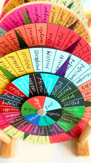 Take your own wheel of emotion home or gift one to a friend. Explore and identify your feelings in a beautiful and powerful way. ✨ An intuitive tool to pair with your journaling practice. Makes a great gift. Pick up one - or a few - in store, or in our online shop! | Hard Feelings Toronto