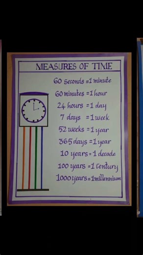measures of time #psc #exam #ldc #lgs#studymaths #time#timestudy #topictime#examguidance