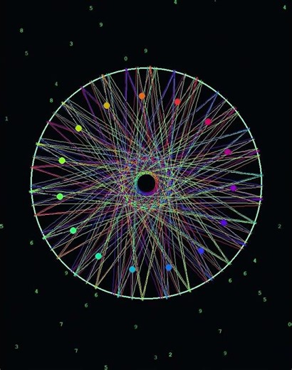 Mandala Patterns #gamedev #pygame #simulation #smartphone