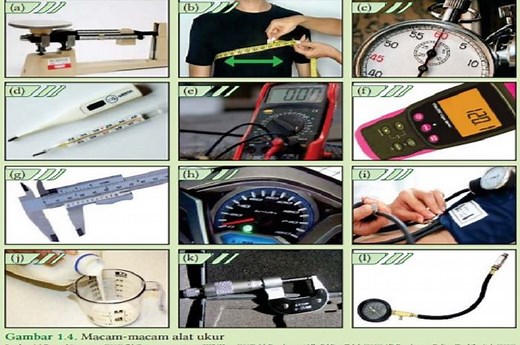 12 Nama Alat Ukur dan Penggunaannya dalam Kehidupan Sehari-hari, Materi IPA Kelas X | Adjar