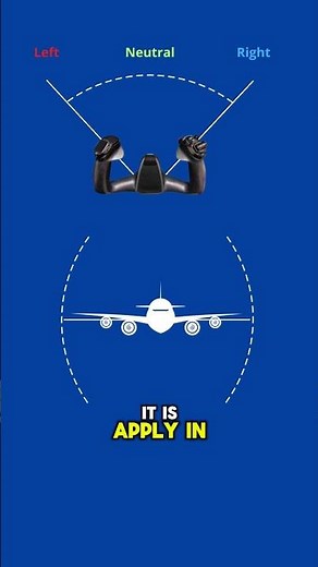 How does the controls of a plane works? ✈️🤔