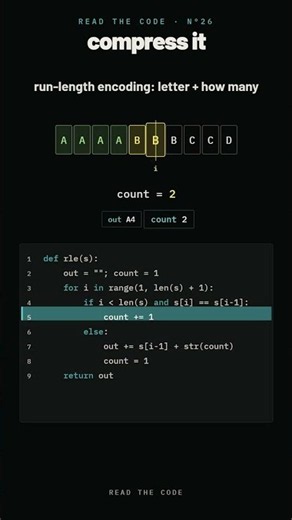 Run-length encoding: compress a string in one pass, line by line #Shorts