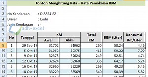 Membuat Laporan Rata - Rata Pemakaian BBM Kendaraan Dengan Rumus Excel