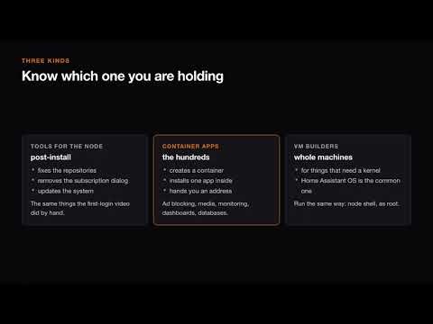 Proxmox Helper Scripts: What They Do, and How to Use Them Safely
