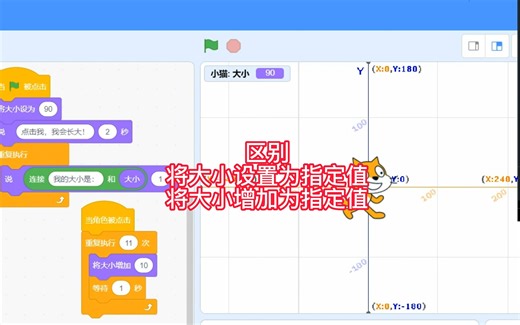Scratch外观模块学习 将大小设为指定值和将大小增加为指定值得区别