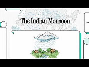 India’s Monsoon Explained: Causes, Mechanism & Impact in Simple Words