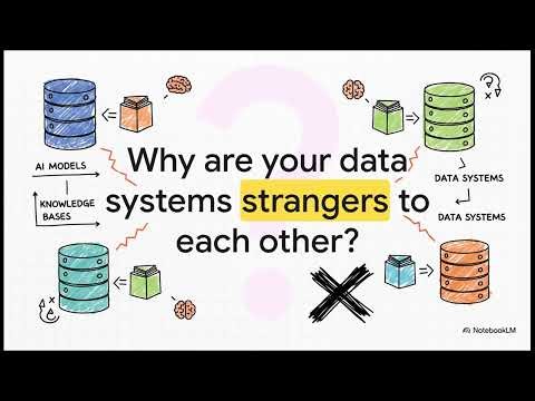 The Yoneda Lemma and the Future of Data Interoperability