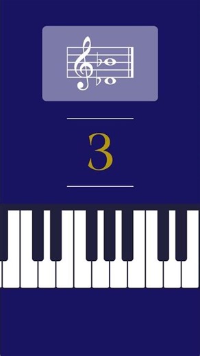 🎯 Identify the Interval — LEVEL 12