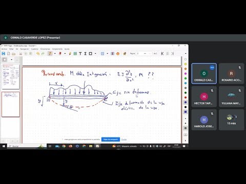 Class 9.2: Unit Virtual Load Method for Beams, Double Integration Method