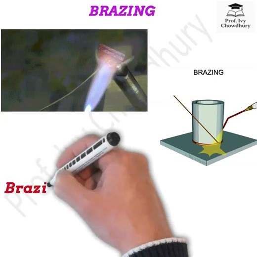 WELDING Vs BRAZING [ENGLISH] #mechanical #mechanicalengineering #manufacturingprocess #manufacturing