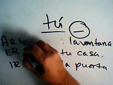 Making Informal and Formal Commands in Spanish