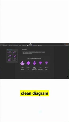 This AI Turns Ideas into Diagrams Instantly 🤯
