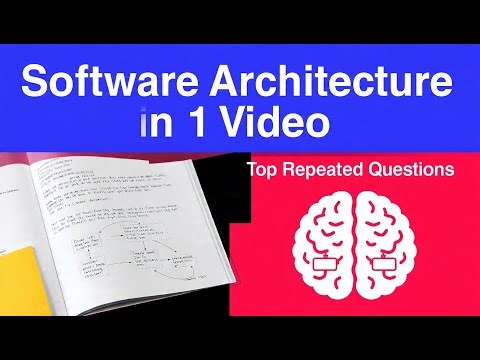 “Software Architecture RGPV Exam Full Guide | Important Questions + Notes | 2025”