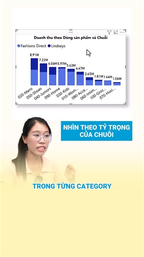 1.6K views · 6 comments | Master Visualization Power BI: Bar & Column Chart #2 Column Chart ❓Hướng dẫn thiết đặt cơ bản Stacked Column Chart trong Power BI #dataanalysis #tutorial #pl300 #tutorial #dataanalytics #powerbi | Datapot Analytics Training | Facebook