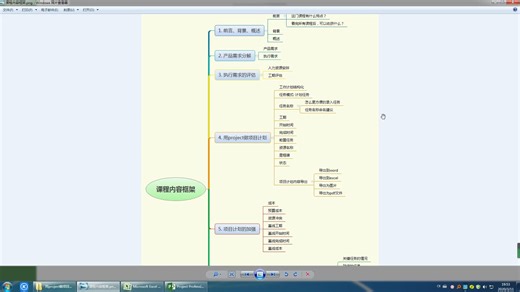 3-1 用project做项目计划中的任务模式、任务名称、资源
