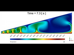 Ansys Fluent: Natural Convection Between Non Parallel Plates