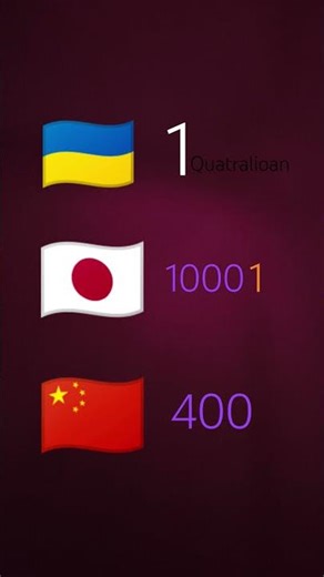 China:🤢 japán:🥔 ukraine:🗿☠️💀