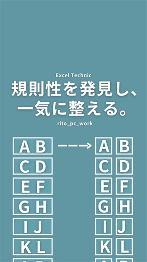 RITO｜ゆるく学べるPC術 on Instagram: "EXCELの神ワザ。 ■ Ctrl+E 規則性を自動感知して一括入力できる！ ※ただし規則性がないデータや１つでも規則に反していたらミスの元なのでご注意を！ ■使い道の例 1つのセルに複数情報が入っているとき。 逆もしかり。規則性さえあれば文字列の分割や結合、文字の追加もおてのもの。 郵便番号のデータに〒マーク入れたいときも使えます。 男/女→男性/女性にしたいときにも使えます。 関数も不要なので爆速。 意外と活躍のシーンは多いです！"