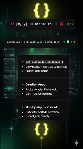 Same Logic, Different Result 😳 | LeetCode 874 #leetcode #coding #dsa #python #jobinterview