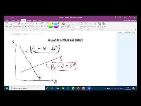 Using Microsoft OneNote as a digital whiteboard