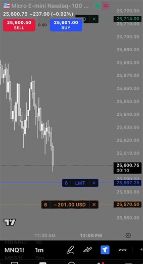 Calm dub #sharingan #trading #tjr | sharingan