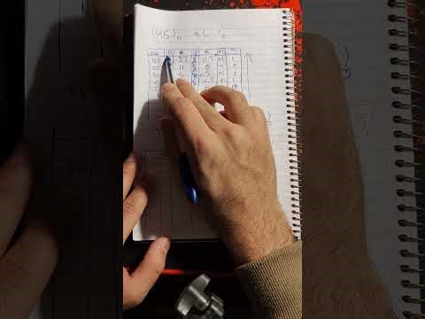Computation Numbering System P2 ( 2's Complement & Converting fraction from Decimal to Binary )