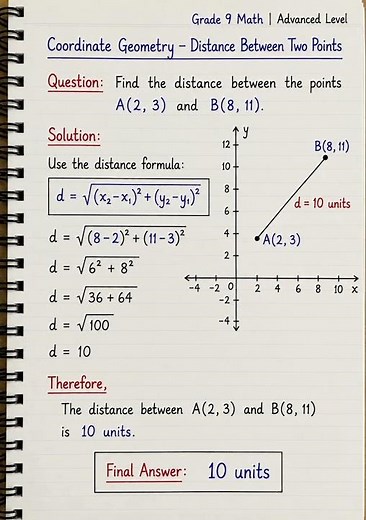 Distance between 2 points || Distance Formula
