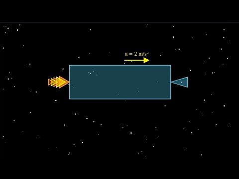 JEE Advanced Rocket Problem | Relative Motion Trick Explained