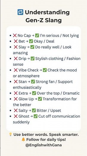 Gen Z Slang Explained – 10 Words You NEED to Know! Part-1 | No Cap, Slay & More ‪@EnglishwithGana‬​