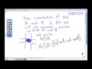 Set Intersection and Union Definitions
