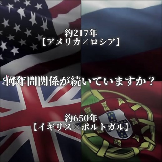 日中関係の歴史と国際的位置づけ — 親密化の影響は？
