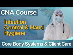 CNA Practice Test 2026 Certified Nursing Assistant - Full Course Infection Control Hand Hygiene