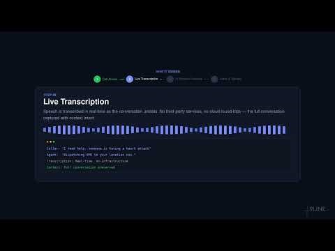 Introducing Echo: Real-Time Call Transcription & Keyword Alerting