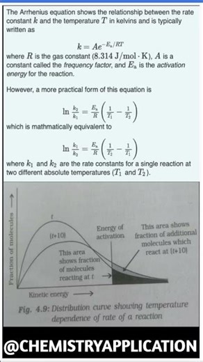 Effect of temperature on rate constant