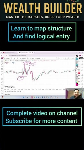 Video #31 Understand market structure and enter perfectly in the market .