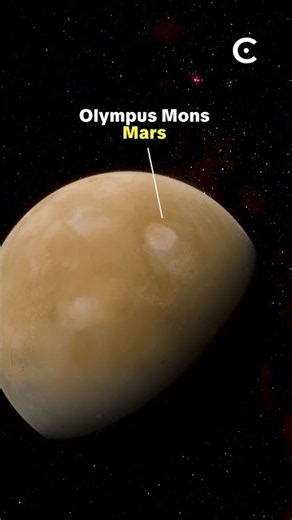 The largest known volcano, Olympus Mons on Mars.