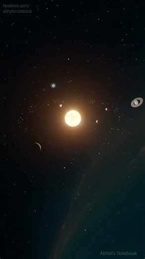 Solar System Explained in Simple Way 🌌 | Planets and Space Science