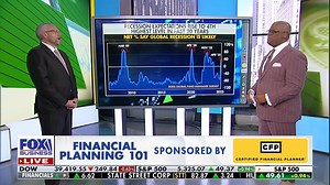 1K views · 916 reactions | The Bahnsen Group Managing Director David Bahnsen unpacks the "case for dividend growth" during this week's “Financial Planning 101” focus on "Making Money." | Fox Business | Facebook