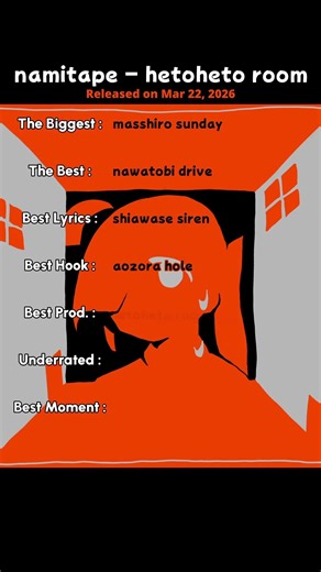namitape - hetoheto room #vocaloidalbumreview