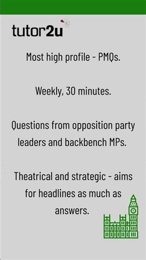 Ministerial Questions | 60 Second Politics | UK Government