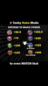 1.8M views · 26K reactions | How to maximize Edith’s Ultimate Defense Conversion #MLBBGoldenMonth | Elgin - Gaming | Facebook