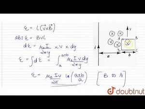 A rectangular loop is moving parallel to a long wire carrying current `i` with a velocity `v`.