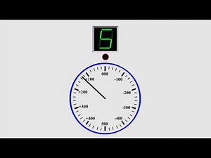 Video Audio Sync Test Millisecond Version by John Nozum