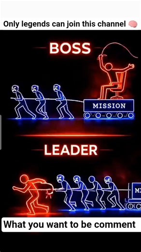 Boss Vs Leader be a leader not a boss🔥#shorts #successmindset #stayfocused #viralvideo