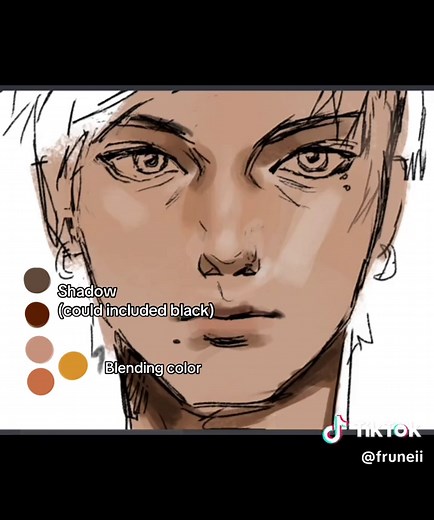 Krita OC Face Rendering Tutorial