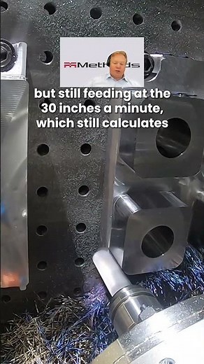 Full Axial Horizontal Machining with the CAT40, 50HP Big Plus Spindle - OKK HMC500 #cncmachining