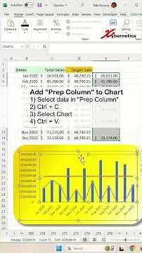 Highlight Actual Value below Target Value in Bar Chart in Excel - Excel Tips and Tricks #shorts
