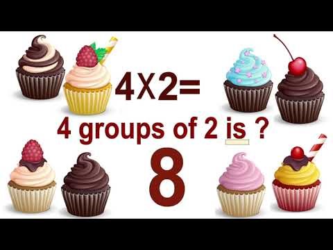 Grade 2: Lesson #116 Multiplying by Two